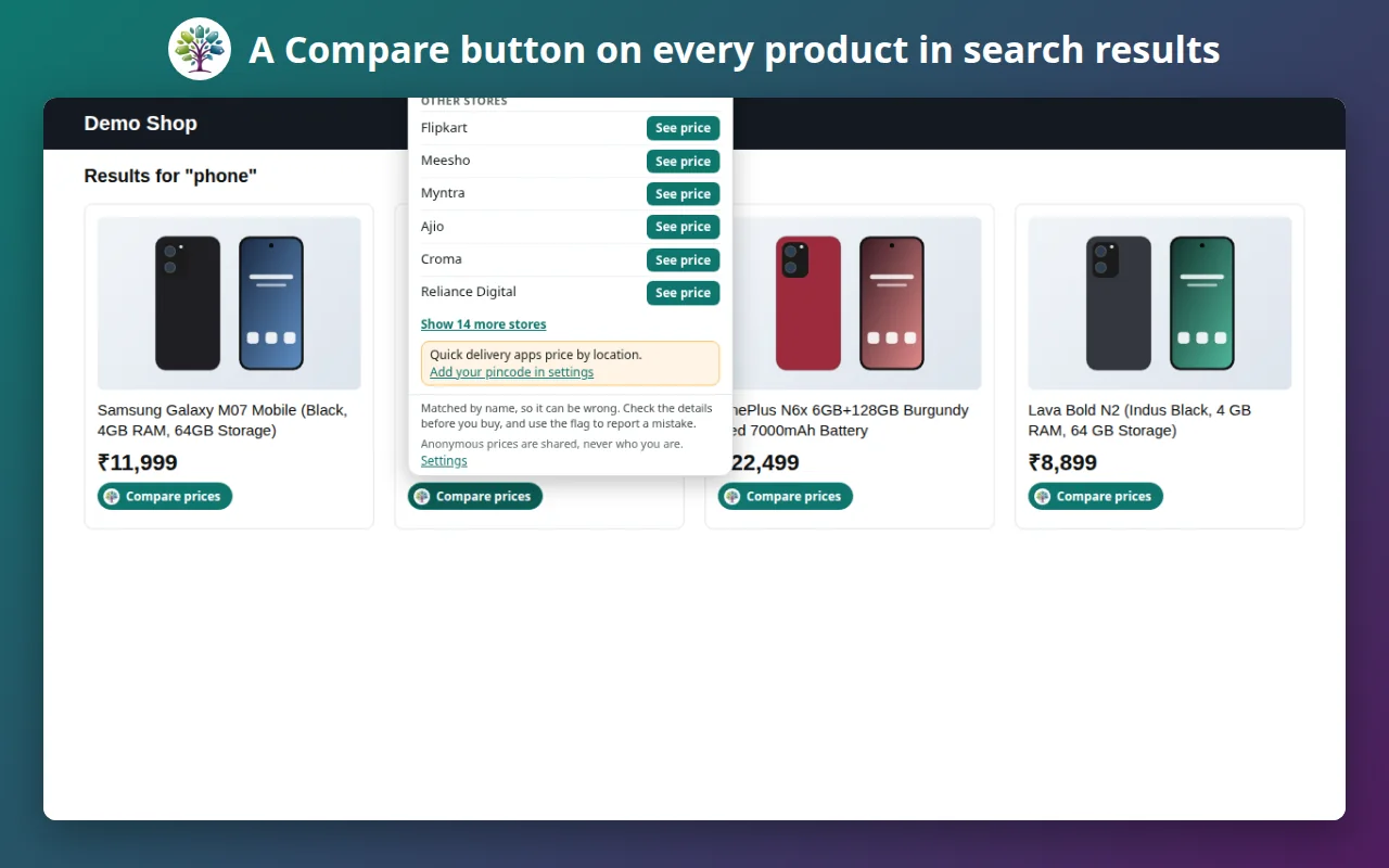 A search results page where every product has a small Compare prices button, and one comparison is open